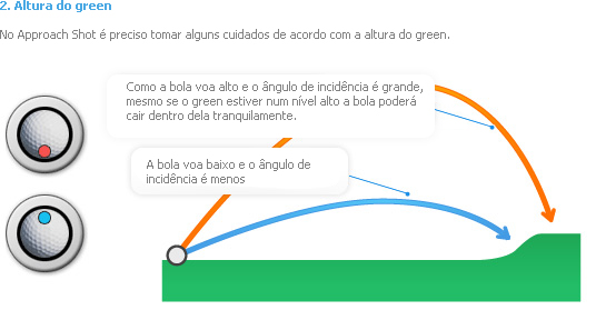 Avançado