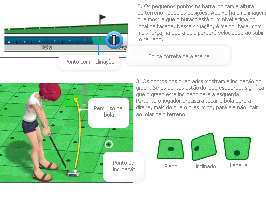 Putting